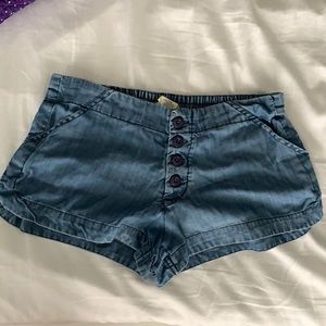 Billabong (fake)Jean Shorts
